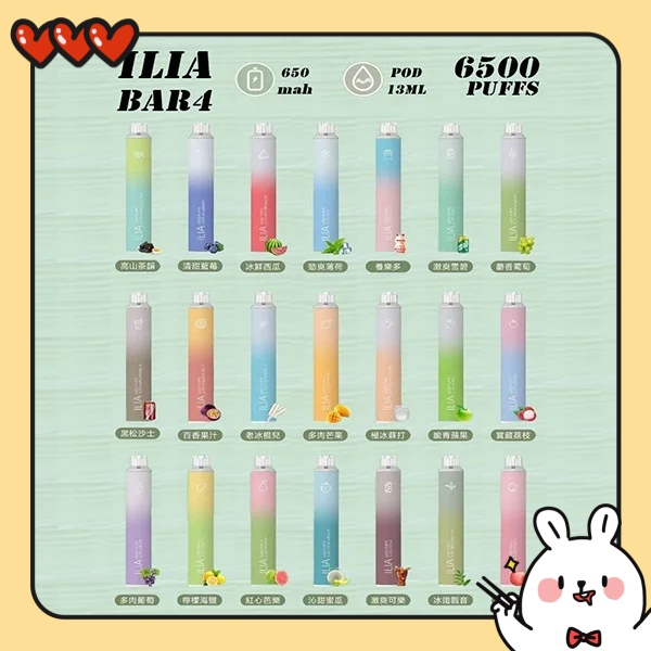 ilia拋棄式 ilia6500口拋棄式